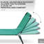 Chaise de plage pliable avec 5 positions - pour patio, piscine, cour, salon extérieur réglable, plage parfaite, cour, patio