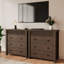 2.5cm W 1 - Drawer Chest of Drawers