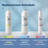 iSpring RO500AK-ORB, NSF Certified Tankless RO System