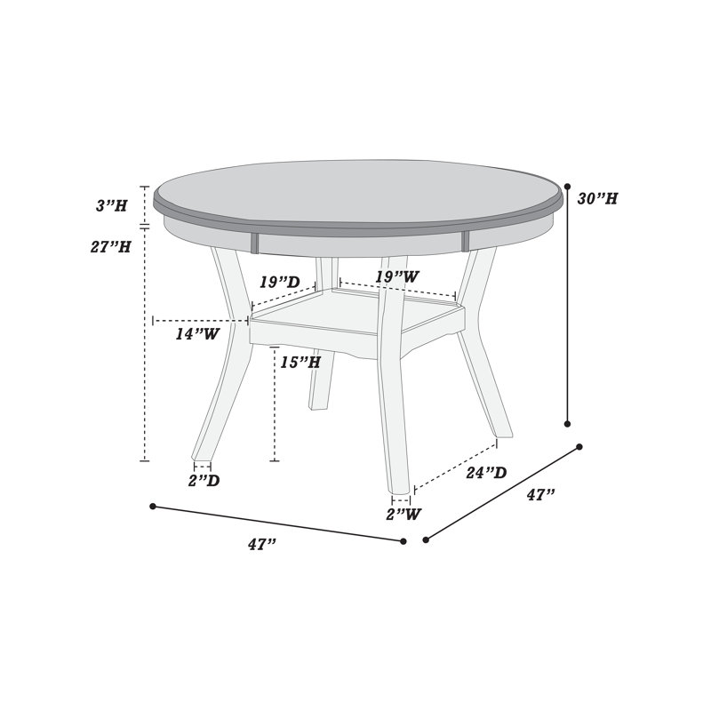 Ensemble repas pour 4 personnes Larinni