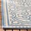 Graham Indoor/ Outdoor Blue/Cream Rug-33959331