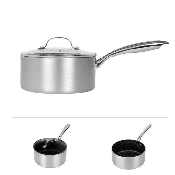 KOCH SYSTEME CS 3QT Nonstick Saucepan with Lid, Sauce Pan with Non-toxic  Red Granite Coating, Easy Food Release&Easy to Clean, All Stove Suitable