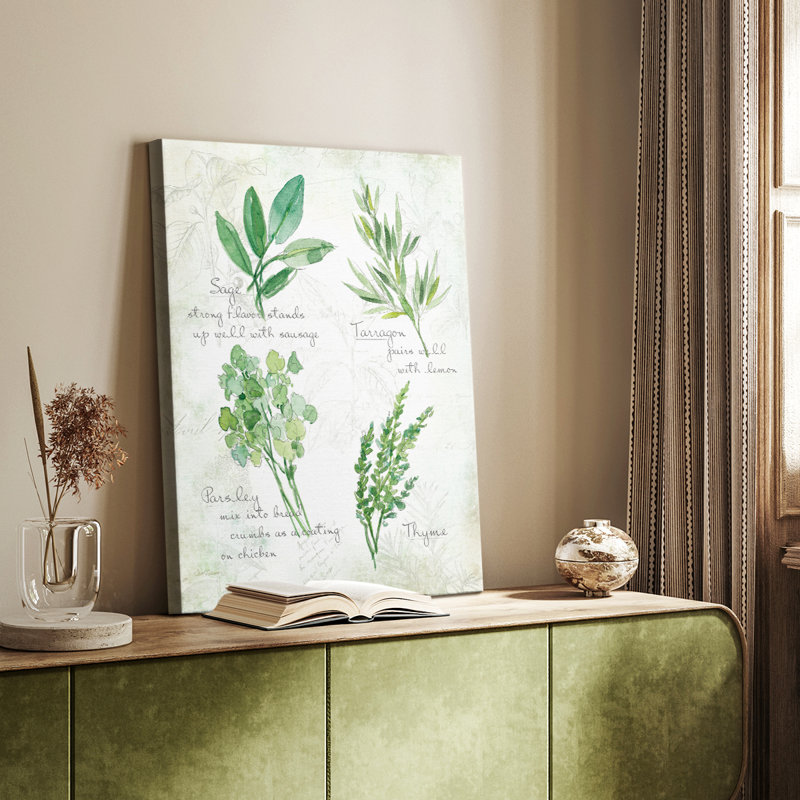 Fresh Herbs II -Gallery Wrapped Cavas