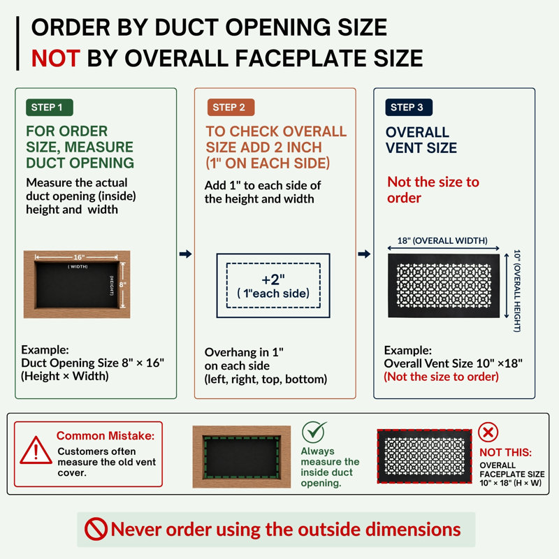 Ouverture de conduit 8 po x 16 po AIR RETOUR | Grille d'air lourde en fonte d'aluminium (10 po x 18 po au total) | Thermolaqué