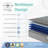 Restonic 13" Firm Hybrid Cooling Foam Mattress, Individual Pocketed Coil Mattress-1047569961