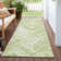 Abstract Indoor / Outdoor Rug