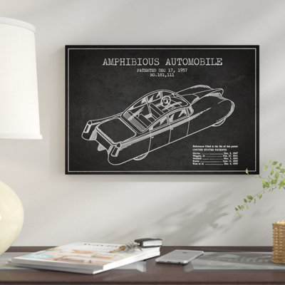 « amphibious automobile, croquis brevet croquis i », impression sur toile gris anthracite