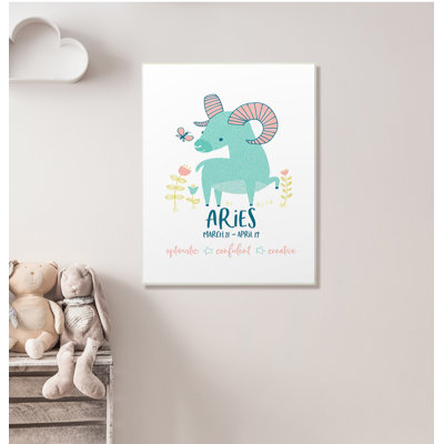 Art ram fun Lester