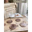 Ensemble de 4 sous-verres Coppermill Kitchen Vintage Inspired
