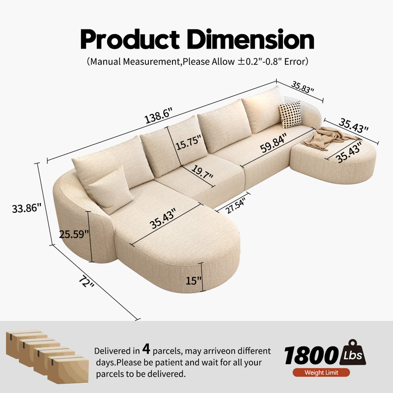 Ensemble de canapé modulaire Boneless, H 33,86 po x l 138,6 po x P 72 po, Orienté à gauche (vu de face), Blanc