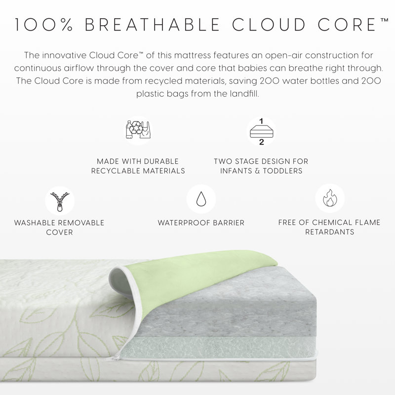 Bellini Breathable Luxury 2-Stage Crib and Toddler Mattress, White