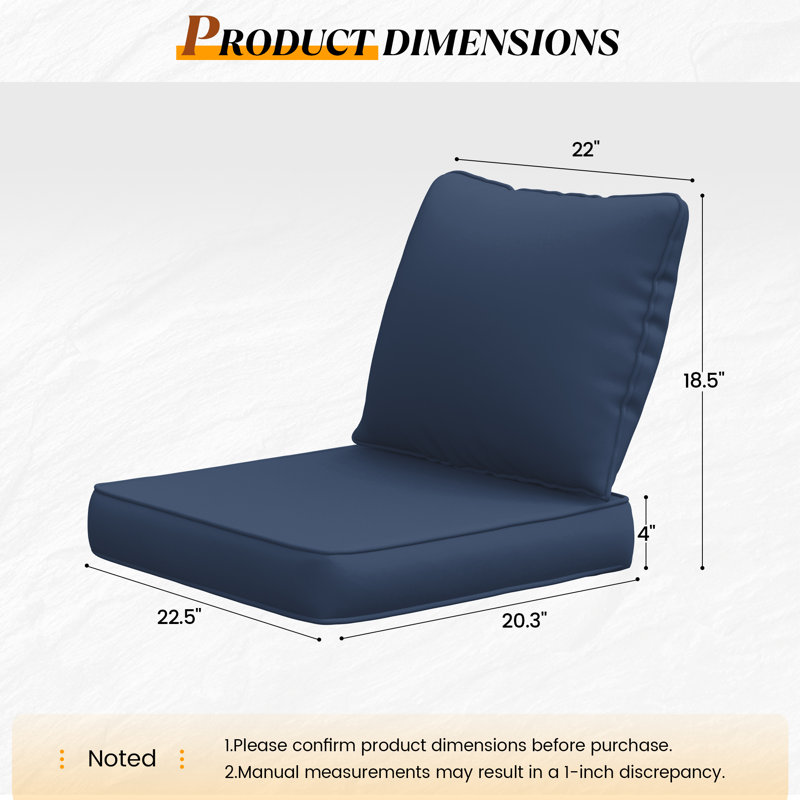 Ensemble de coussins de remplacement pour l'extérieur 4 po, Bleu marine