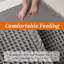 Tapis de bain Waffle Weave ， Tapis super absorbants et antidérapants-680736637-680736626