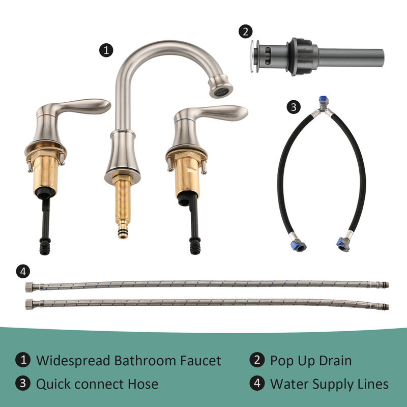 Widespread Bathroom Faucet With Pop Up Drain, Brushed Nickel
