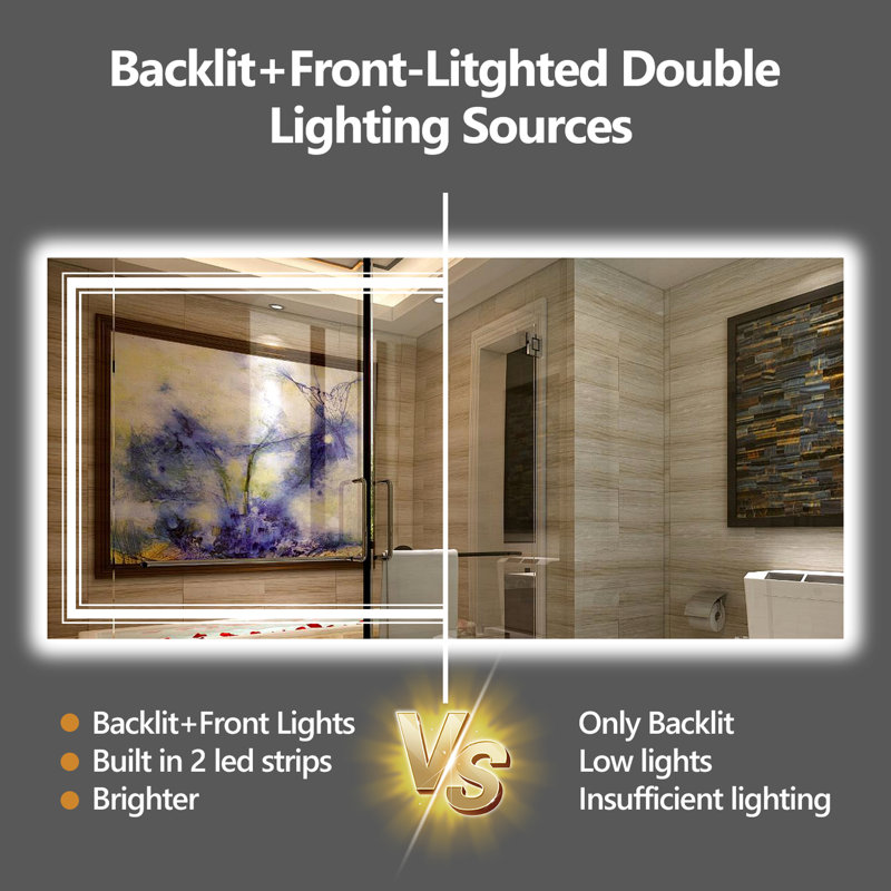 Smart, 36 po x 36 po, miroir de salle de bain à DEL, luminosité réglable, 3 choix de température de couleur, interrupteur de brouillard et d'alimentation intégré, compatibilité d'interrupteur mural, Ul, éclairage en verre trempé de 4 mm à intensité variable,