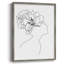 Croquis floral Fashion I, reproduction encadrée - bois massif 47177-716683643