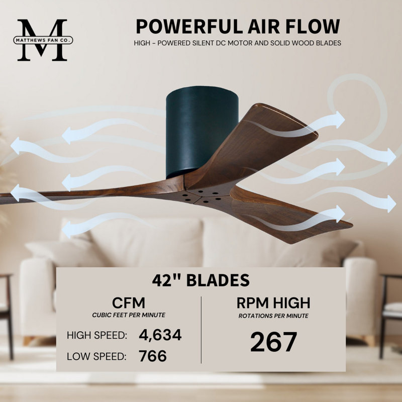 Irene Ceiling Fan, Walnut Tone, Matte Black, 42"