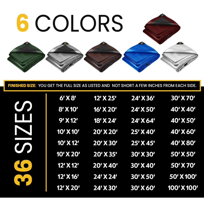 16 Mil Heavy Duty Polyethylene Tarp, Waterproof, UV Resistant, Red, 20' x 20'