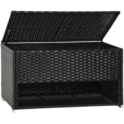 Outdoor Deck Area Storage For Tools - Keep Your Neat In Black By House Garden Tools, Pool , Towels & Shoes