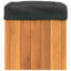 Ajwaa Planter Box-644504579
