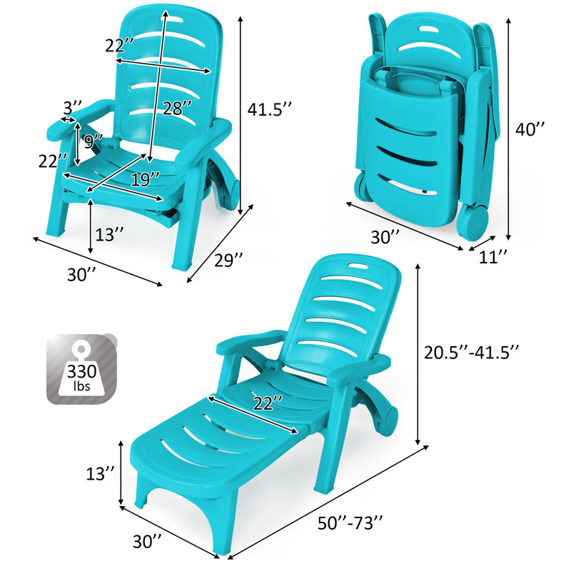 Gackle Outdoor Chaise Lounge