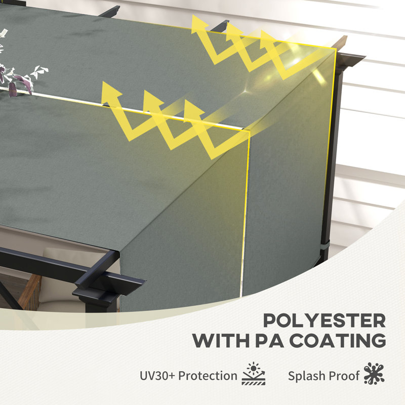 2 PCS 4 X 16Ft Pergola Canopy Replacement, UV Protection Pergola Shade Cover, Easy To Install For 10 X 10Ft Pergola, Dark Gray