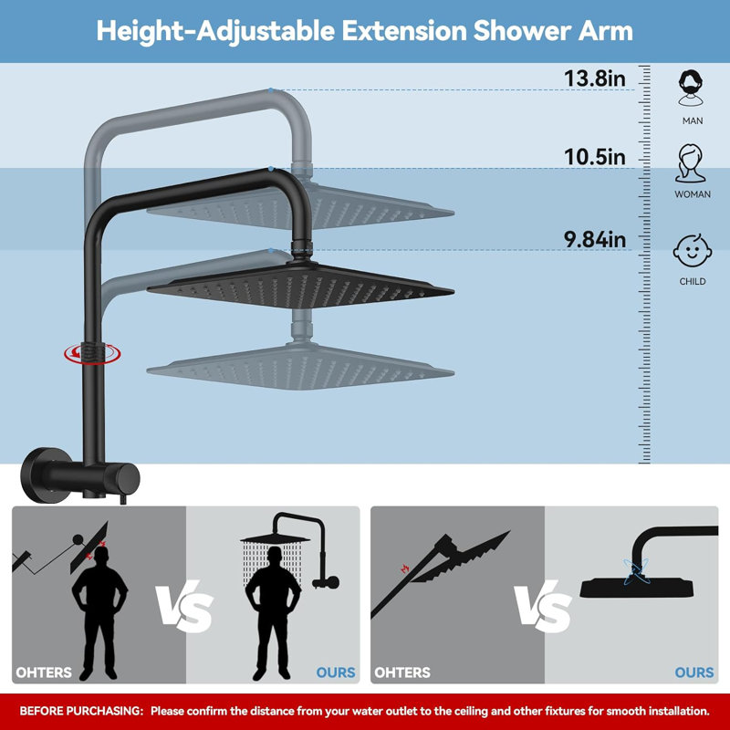 Rain Dual Shower Head 1.75 GPM GPM, Matte Black