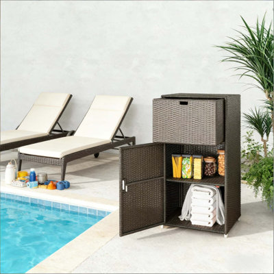 Armoire extérieure, support de rangement