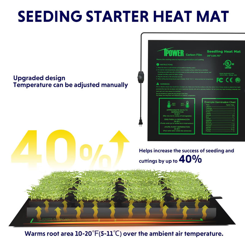 Paquet de 2 tapis chauffants pour ensemencement avec thermostat réglable Thermostat, coussin de démarrage pour germination de plantes hydroponiques chaudes et durables, noir