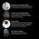 Devonshire 1.75 gpm single-function showerhead with Katalyst air-induction technology