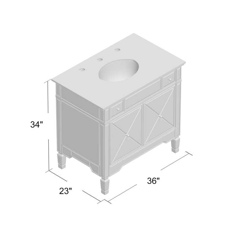 Ensemble de meuble-lavabo simple 36 po Sandstrom