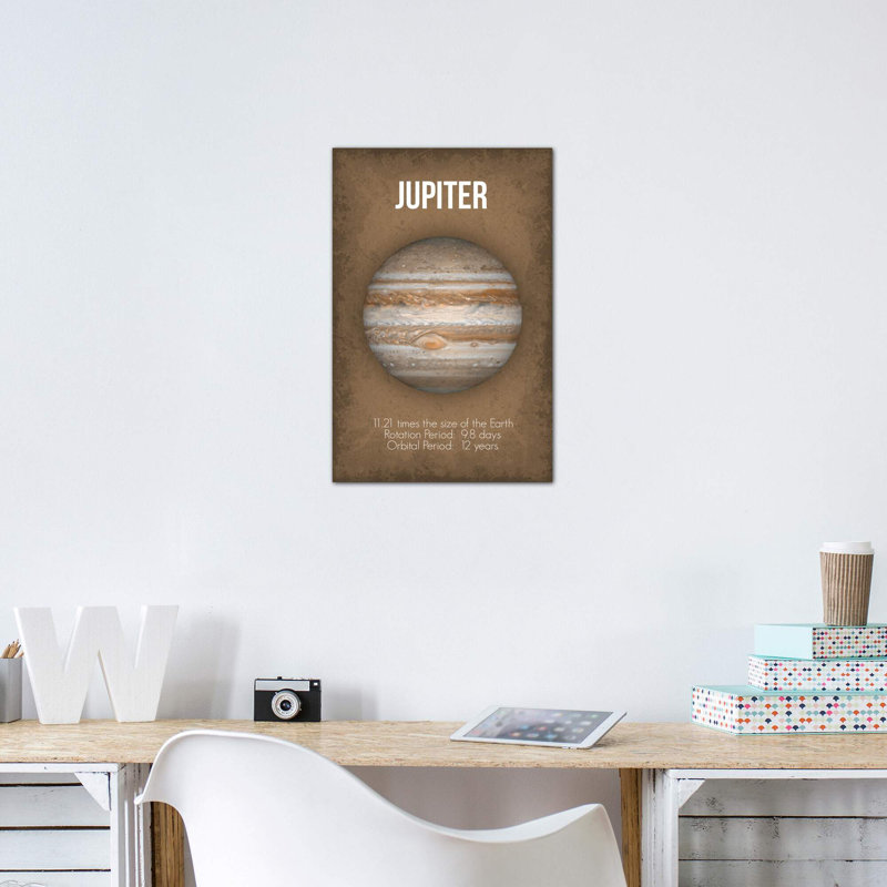 Décoration murale pour enfants Jupiter, Toile tendue, H 12 po x l 8 po x P 0,75 po