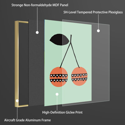 «Floater Frame», ensemble de reproductions sur toiles