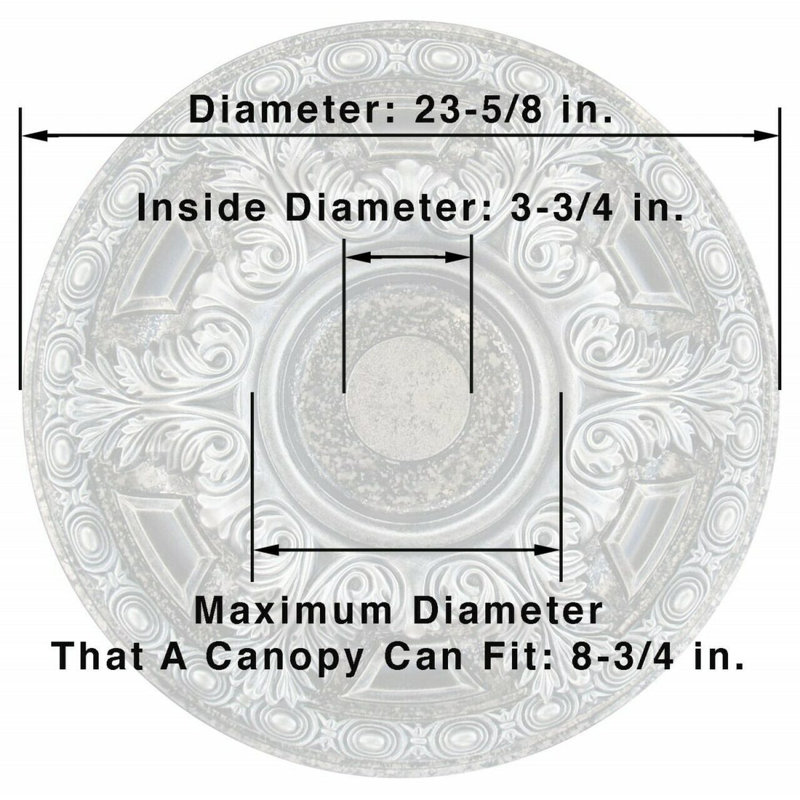 Bright Night 23" D Polyurethane Hand Painted Ceiling Medallion