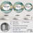 Rici Coastal Waves Scenery View - Waves Wall Mirror, Coastal Round Decorative Mirror, Printed Metal Art-546646603