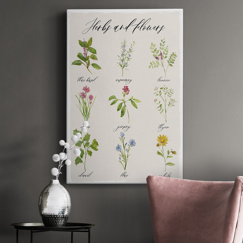 Toile tendue avec châssis de qualité supérieure Herbs And Flowers, H 60 po x l 40 po x P 1,5 po