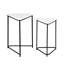 Nesting Tables