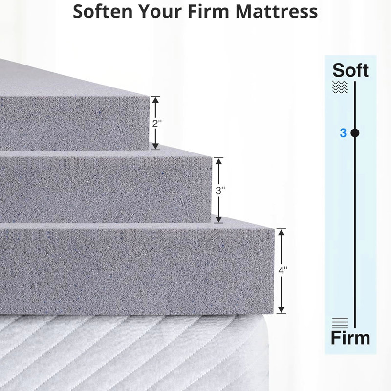3 po, mousse viscoélastique imprégnée de gel, matelas pour grand lit, soulagement, amplification du débit d'air, gel rafraîchissant ferme à haute densité, conception de sommeil ventilé sécuritaire pour les animaux de compagnie