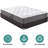 10 Inch Medium Firm Quilted Hybrid Twin Mattress With Moisture-Wicking Cover And High-Density Gel Memory Foam For Ultimate Comfort In A Box-1575442372