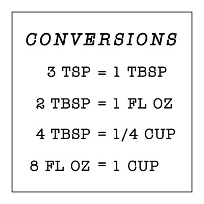 Simple Conversions 2 - Wrapped Canvas Art Prints