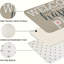 Ensemble de 3 tapis de cuisine Neutral Welcome