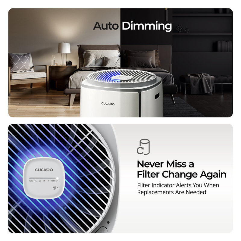 Purificateur d'air HEPA à 5 étapes de filtration CUCKoo avec lumière UV-C pour les pièces de grande taille (2 256 pieds carrés), filtres à charbon actif, filtration à 99,97%, mode Auto + (blanc) CAC-K1910FW