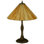 Duncan 26.5" Standard Table Lamp