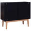 Twinspur Sideboard-1611480284