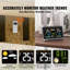 14.16cm Weather Station