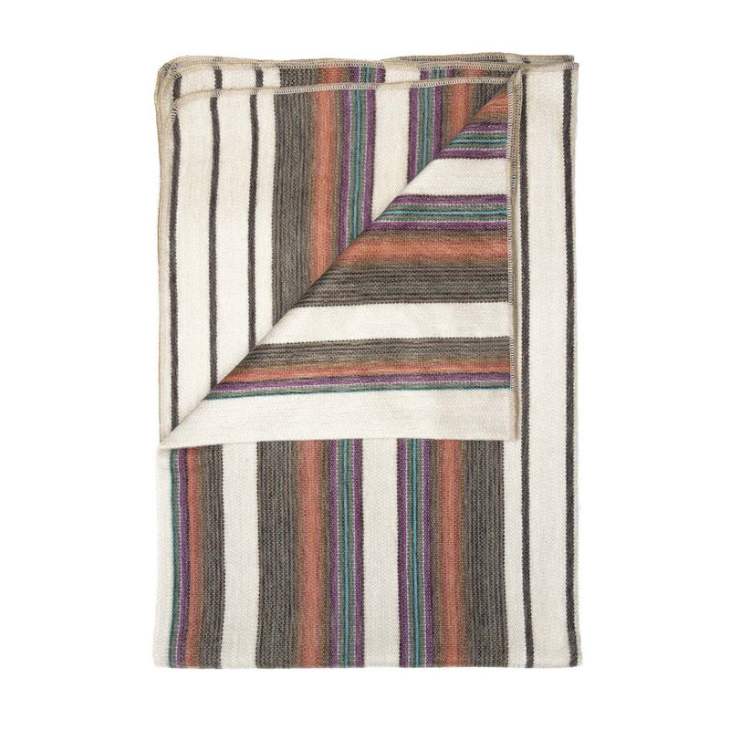 Hand Woven Throw Blanket