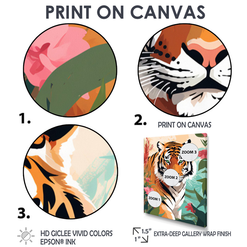 Impression d'art mural Navin - tigre, H 20 po x l 12 po x P 1 po, Toile avec cadre flottant noir