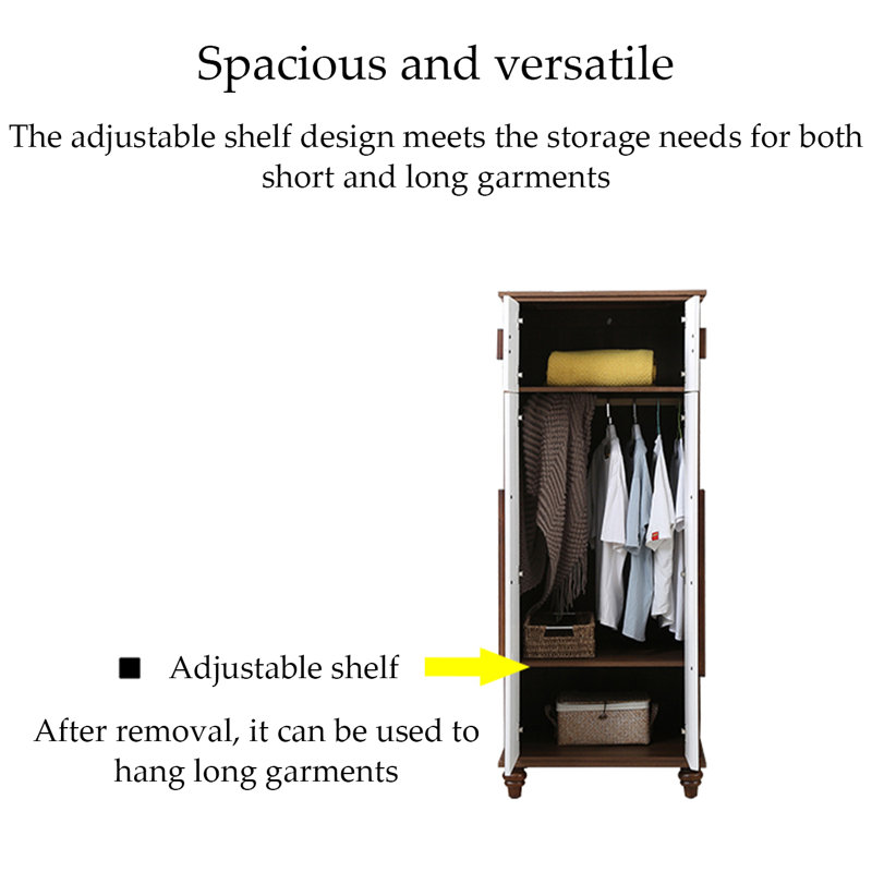 Tablettes fonctionnelles amovibles pour garde-robe