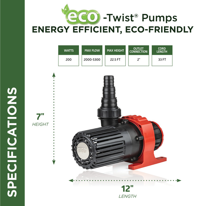 Pompe écoénergétique Eco-Twist