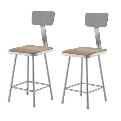 Backed Ergonomic Industrial Stool with Footrest